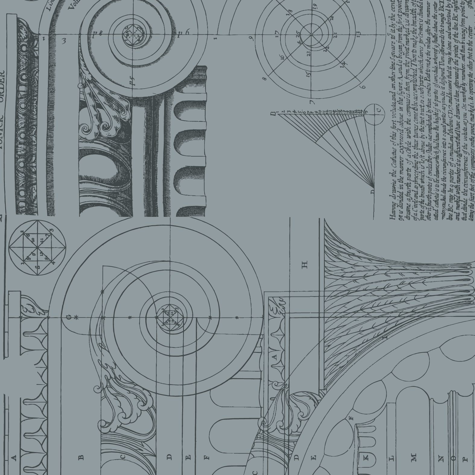 Impact Kote architecture pattern scope wrap